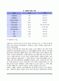 아동복지의 개념과 발달배경 3페이지