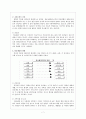 [여의도 성모병원 사회사업실습] 의료사회복지에 대한 이해 8페이지