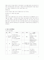 [유아교육과정] 만2세교육계획안 [연간 월간 주간 일일 교육계획안 신체활동 계획서] 4페이지