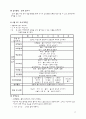 [유아교육과정] 만2세교육계획안 [연간 월간 주간 일일 교육계획안 신체활동 계획서] 17페이지