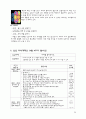 [유아교육과정] 만2세교육계획안 [연간 월간 주간 일일 교육계획안 신체활동 계획서] 25페이지