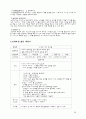 [유아교육과정] 만2세교육계획안 [연간 월간 주간 일일 교육계획안 신체활동 계획서] 28페이지