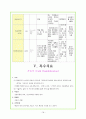 [아동간호학실습] 아동 case - Tonsilitis 18페이지