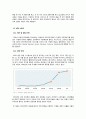 [중소기업 경영론] 크라제버거 기업 분석 및 지속적 성장 전략 제안 5페이지