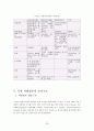 [지방행정론] 지방자치단체의 구역과 계층 (해와사례) 30페이지