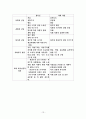 맑스주의의  패러다임(The Marxist Paradigm) 13페이지