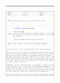 조직원의 직무성과를 높일 수 있는 동기부여 방법에 대해 토론하세요 1페이지