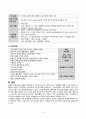 [간호학] preeclampsia 간호관리 사정과 간호진단 5페이지