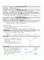 [간호학] 가족의 상호작용과 가족간호의 개념 6페이지