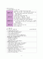 [간호학] 건강증진 프로그램 (비만 운동 영양) 11페이지