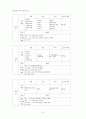 [사회복지조사론] 비만아동의 학습성취도 향상을 위한 단일체계설계 개입 6페이지