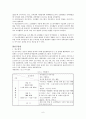 [사회복지조사론] 단일체계설계를 활용한 부적절한 섭식행동을 보이는 (만) 6세 유아에 대한 요리활동프로그램의 효과성 입증을 위한 개입 6페이지