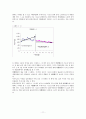 [사회복지조사론] 단일체계설계를 활용한 부적절한 섭식행동을 보이는 (만) 6세 유아에 대한 요리활동프로그램의 효과성 입증을 위한 개입 11페이지