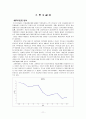 [사회복지조사론] 여성의 직장 내 근무스트레스로 인한 우울증의 감소를 위한 인지치료방법을 이용한 단일체계설계 계획 13페이지