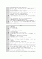 [성인간호학 실습] 뇌내출혈 22페이지