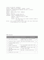 [정신간호학] case study - schizophrenia (paranoid) 편집 망상증 16페이지