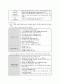 [간호학] 가족치료 지역사회 정신간호 개념 역사 현황과 과제 4페이지