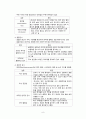 [간호학] 눈의 구조와 기능 및 건강사정 9페이지