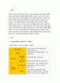 보건교육A형 (방송통신대 2018) 아동지역노인의 가정 내 안전사고예방교육 선택대상의 인구사회적특성 그린의 PRECEDE-PROCEED 모형 적용 학습지도계획서-보건교육A형 3페이지