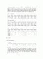 [지적소유권법] 비즈니스 모델특허 (BM특허) 12페이지