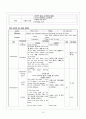 [특수아 초등 영어과 지도] 영어과 수업모형 17페이지