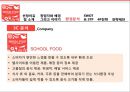 [중소기업경영론] SCHOOL FOOD에 대한 분석 및 지속성장 전략 14페이지