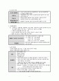 [간호학] 생식기의 구조 이상 - 생식기 기형 성선발육장애 자궁의 위치 이상 - 5페이지