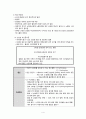 [간호학] 생식기의 구조 이상 - 생식기 기형 성선발육장애 자궁의 위치 이상 - 6페이지