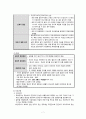 [간호학] 생식기의 구조 이상 - 생식기 기형 성선발육장애 자궁의 위치 이상 - 9페이지