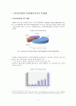 [한국무역론] 한국-호주 FTA에 대한 연구 3페이지