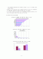 [한국무역론] 한국-호주 FTA에 대한 연구 11페이지