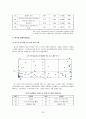 [한국무역론] 한국-호주 FTA에 대한 연구 35페이지