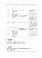 [간호학] 영아 건강증진을 위한 가족중심간호 13페이지