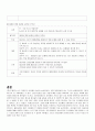 case study - 정신분열병 14페이지