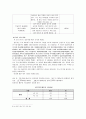 가정폭력의 노출경험이 청소년의 학교폭력에 미치는 영향 7페이지