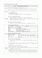 과학 학습 지도안(초등 5학년) - 용액의 성질 3페이지