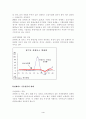 관광전세버스 [인사관리 차량관리 운송사업 문제점 개선방안] 4페이지