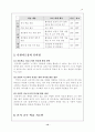 국어과목 학습 지도안 본문 국어과목  지도안 - 다양한 표현과 이해(봄봄 봉산탈춤) 12페이지