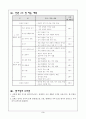 국어과 수업 지도안 - 언어 생활과 규범 3페이지