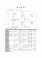 국어과 학습지도안-교육연극을 통한 정서적 언어 사용 능력 신장이야기가 재미있어요 6페이지