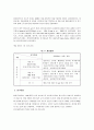 구직활동을 앞둔 비만 청소년의 비만관리를 통한 자신감 회복과 구직의지 향상을 위한 단일체계설계에 의한 개입 7페이지