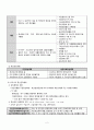 [간호학] 재난간호 4페이지