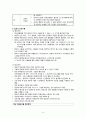 [간호학] 조현병 간호 - 간호과정 - 간호진단 계획 수행 평가 7페이지