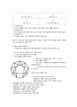 [간호학] 치료적 인간관계 7페이지