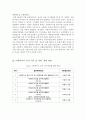 사회복지사 등의 처우 및 지위향상을 위한 법률 조사 8페이지