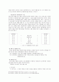 사회체계 관련 이론 16페이지