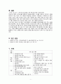 [간호학] 학교보건 간호과정 (계획 수행 평가) 8페이지