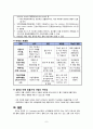 [간호학] 호흡기계 사정 10페이지