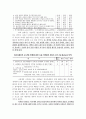 시설장애인의 성(性)문제와 대안 (인식변화와 한계점의 극복과제) 4페이지