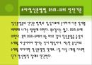 아동기 발달장애 [품행장애 학습장애 반사회적 행동 공격성 학교공포증 소아우울증 소아정신분열증] 35페이지